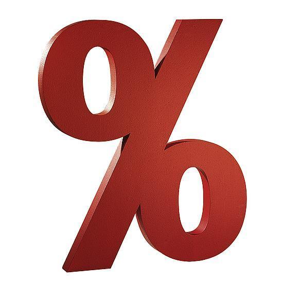 % giant