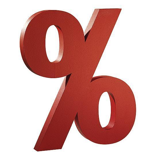 % giant