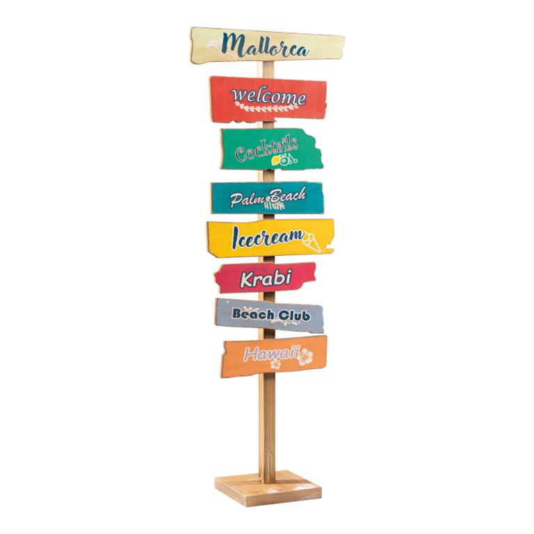 Signpost