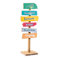 Signpost